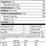 nutrition facts for your custom protein mix